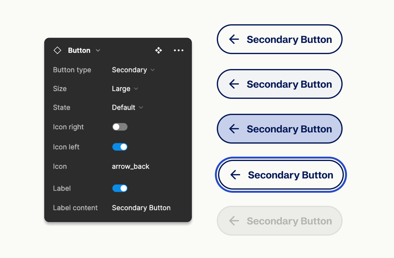 Buttons, input and labels | Schibsted